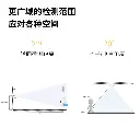 智能人体存在传感器主图4.webp